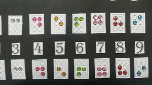 Check spelling or type a new query. Braille Alphabets Chart School Project Youtube