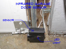 Don't use a wrench to move the sensor. Garage Door Sensor Problems Garage Doors Doors Repair Topics
