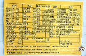 新北蘆洲 小滿素食早餐 event ticket event