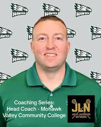 JUCO Lacrosse Network (@jucolacrossenetwork) • Instagram photos and videos