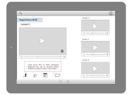 E Learning Mockup Google Search Information Architecture Learning Bar Chart