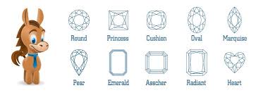 different diamond cuts and shapes explained