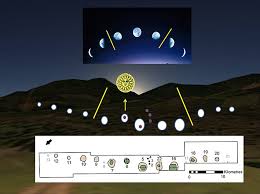 The Beginning Of Time World S Oldest Calendar Discovered