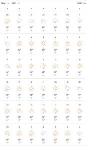 Get the monthly weather forecast for houston, tx, including daily high/low, historical averages, to help you plan ahead. London Weather When The First Mini Heatwave Of 2021 Is Forecast Mylondon