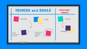 Soal ujian mts 11 apk download android educational games. Proverb And Riddle By Nindi Ika