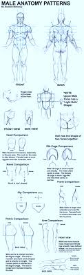 Art references and resources — typette: Art Tips Tutorials Male Anatomy Artist Brandon Mckinney