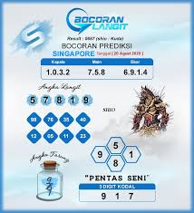 Bocoran Syair Sgp 20 Agustus 2020 Hari Kamis Dari Langit Di 2020 Shio Langit Seni