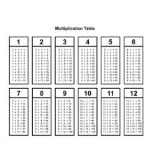 Colorful Multiplication Table Vector Images 63