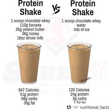 Pin On Clean Eating