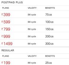 Make jio phone recharge online at mobikwik. New Reliance Jio 4g Data Plans Offers June 2021