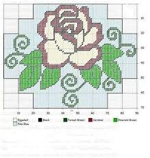 Many of the patterns say link after them and, as. Plastic Canvas Flowers And Leaves