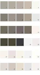 Valspar paint set in stone x37r75e / #817b75 hex color code. Ancient Stone Paint Color My Way Is Paint Color Ideas