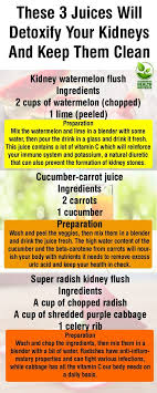 Pin On Kidney Juice Sonson Healthy