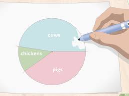 Buatlah diagram lingkaran dalam satuan derajat dari data pada tabel berikut ini! 3 Cara Untuk Membuat Diagram Pie Wikihow