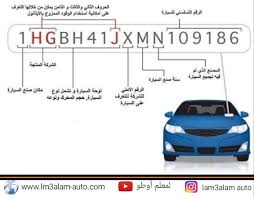 حل كلمة السر هى ماركة سيارات مكونة من 9 حروف. Ù…Ø¯Ø±Ø³Ù‡ Ø´Ø±Ø§Ù‚Ù‡ Ù„ØªØ¹Ù„ÙŠÙ… Ø§Ù„Ø³ÙŠØ§Ù‚Ù‡ Ù†Ø§Ø¨Ù„Ø³ Ø´Ø§Ø±Ø¹ Ø§Ù„Ù…Ø¯Ø§Ø±Ø³ Ø¨Ø¬Ø§Ù†Ø¨ Ù†Ù‚Ù„ÙŠØ§Øª Ø§Ù„Ù‚ÙˆØ§Ø³Ù…ÙŠ Posts Facebook