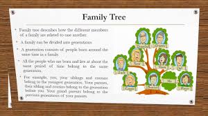 Write opinion pieces, explanatory texts, narratives, use linking words, be able to write conclusions, properly use illustrations to enhance a text. Grade 3 E V S My Loving Family Tree Youtube
