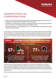 By koffee financial 41766 views. Classification Of Risks Is Key To Tackling Climate Change Nomura