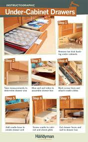 How To Build Under Cabinet Drawers Increase Kitchen Storage Schrank Bauen Zuhause Diy Kuche