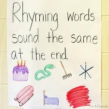 Simple Rhyming Anchor Chart For Preschool