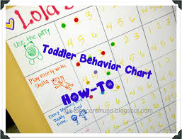 How To Make A Toddler Behavior Chart Tate My Boy