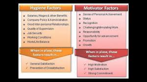 The theory was highly controversial at the time it was published, claims to be the most replicated study in this area. Herzberg Theory Of Motivation In The Workplace Futureofworking Com