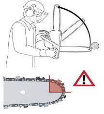 What Is Chainsaw Kickback - Prevent Injuries From Chainsaw Kickback