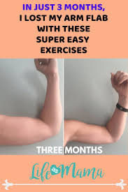 Will lifting 5lb weights tone my arms? How I Got Rid Of Arm Flab In Time For Summer Easy Workouts Arm Flab Arm Workout