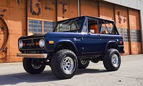 Image result for Medium Blue 1980 Bronco