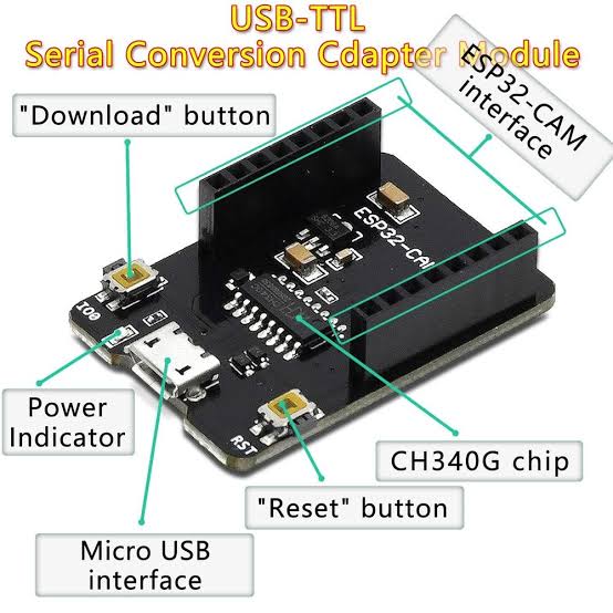 ESP32-CAM-MB Micro USB To Serial Converter Loader - iFuture Technology