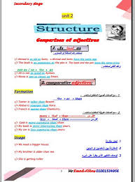 ملخص قواعد اللغة الانجليزية للصف الثاني الثانوي ترم اول ملزمتي
