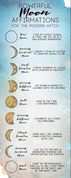 Pin By Matshepo Maleme On Affirmations With Images Witchcraft Moon Magic Modern Witch