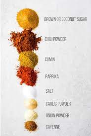 Easy Homemade Fajita Seasoning Recipe Homemade Fajita Seasoning Fajita Seasoning Recipe Fajita Seasoning
