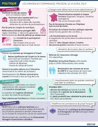 C'est ce qu'emmanuel macron devrait annoncer ce lundi. Emmanuel Macron Annonce Une Baisse De 5 Milliards D Euros De L Impot Sur Le Revenu