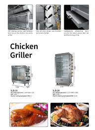 Perhaps the most obvious case for indirect grilling is a whole chicken. Chicken Griller Classique Group