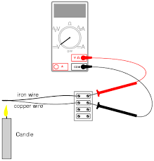 And the other ends connect into a terminal block. Building Lm358 Thermocouple Amplifier Demo
