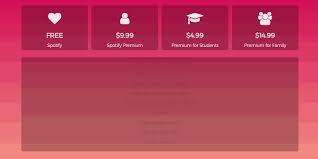 In codepen, whatever you write in the html editor is what goes within the <body> tags in a basic html5 template. Pure Css Pricing Table With Fadein Fadeout Feature List Codemyui