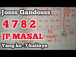 Prediksi Hk Kamis 19 November 2020 Rumus Top 2d Top Ai Hk Youtube November Youtube Tops