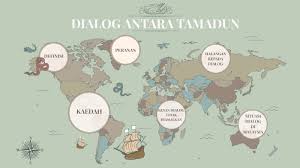 Suasana saling memahami antara satu sama lain. Dialog Antara Tamadun By Adlina Farzana