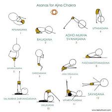 Sequences De Postures Studio Yoga Republique Habitudes En Yoga Yoga Sequences De Yoga