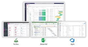 Choose between ms planner and ms project. Accelerating Office 365 And Microsoft Teams Value With A Hybrid Project Portfolio Management Solution Oneplan