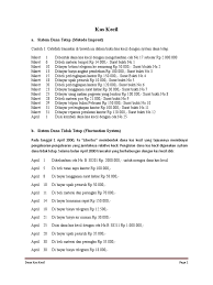 Persediaan adalah barang yang tersedia untuk dijual oleh perusahaan manufaktur dan perusahaan dagang. Contoh Laporan Dana Kas Kecil Metode Imprest Nusagates