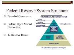 The Federal Reserve System