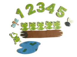 Print the template of your choice (below) templates: Amazon Com 5 Little Speckled Frogs Felt Set 46 Handmade