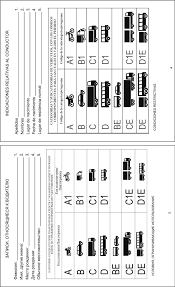 Veículos ligeiros com reboque ou semirreboque de massa não superior a 3.500. Anlage Zu 25 B Absatz 3 Fahrerlaubnis Verordnung Rechtsportal