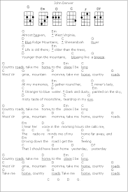 Pin On Country Music Song Lyrics