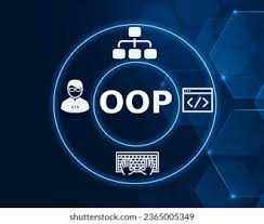 Image result for PROGRAMACION ORIENTADA A OBJETOS