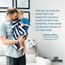 LSM Insurance Agency, 7204 Joliet Ave, Ste 1, Lubbock, TX 79423, US