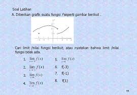 Limitdidalam konsep ilmu matematik biasa digunakan untuk menjelaskan suatu sifat dari suatu fungsi, saat agumen telah mendekati pada suatu titik tak terhingga atau sifat dari suatu barisan saat indeks mendekati tak hingga. Limit Dan Kekontinuan 1 3 1 Limit Fungsi