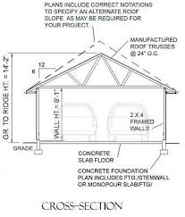 2 story 20' front plan design with loft1357 views2 story 20' plan design displays 12'x7' garage door and a 60x48 sliding window. 2 C A R G A R A G E P L A N S 2 0 X 2 0 Zonealarm Results
