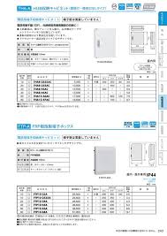 How is telephone terminal cabinet abbreviated? Ftp A Frp Resin Terminal Box Cabinet For Telephone Terminal Housing Nitto Kogyo Misumi Indonesia